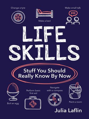cover image of Life Skills: Stuff You Should Really Know by Now